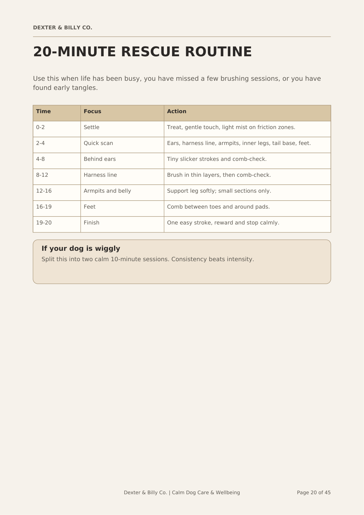No More Mats: Curly Coat Care Reset