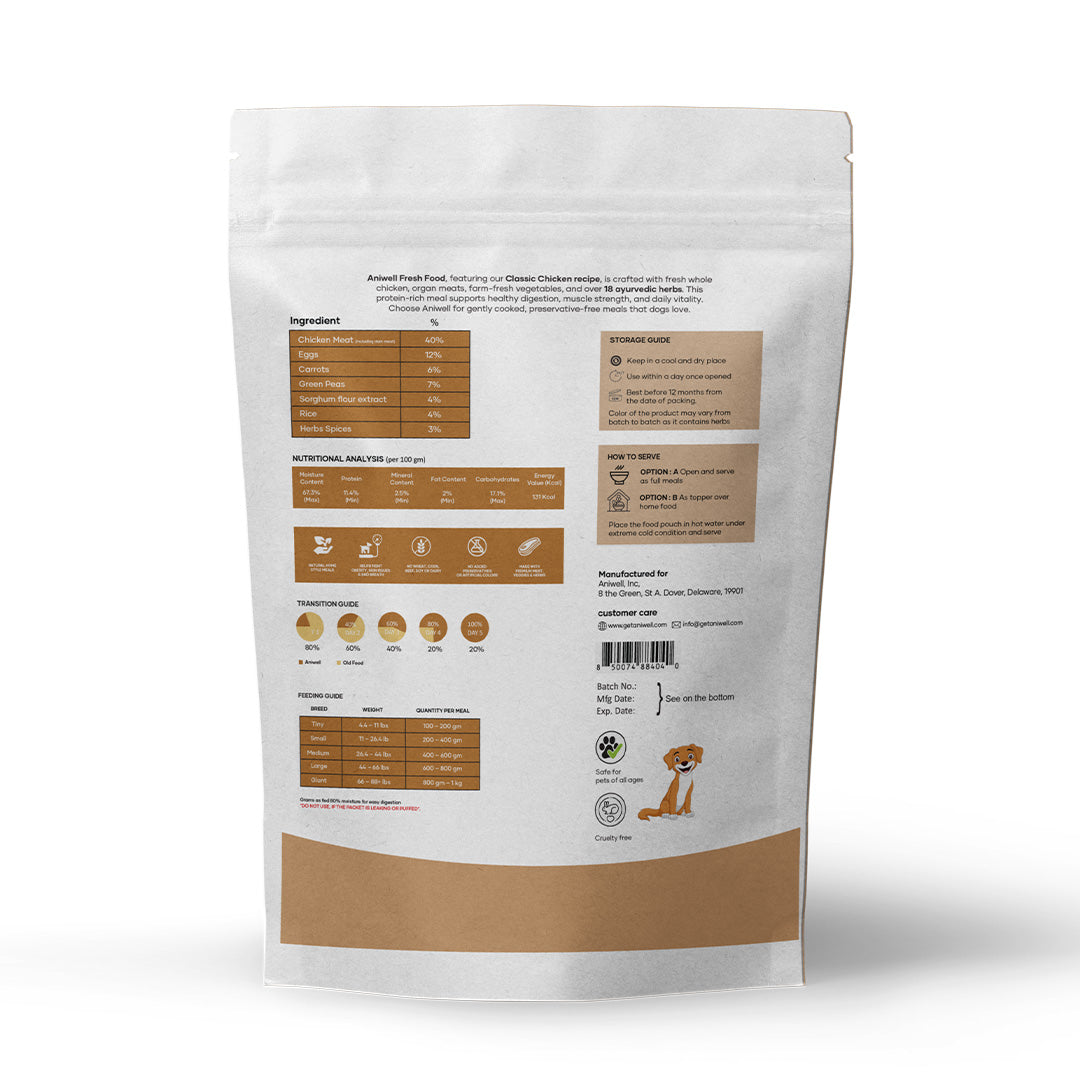 Aniwell Fresh Food Packs for dogs, classic chicken flavor with real meat, vegetables, and natural herbs, shown from the back side.