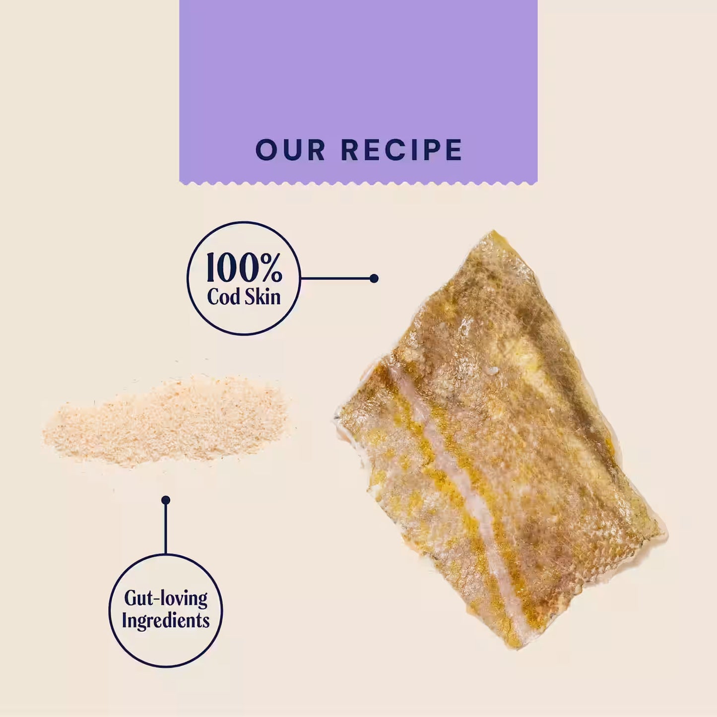 Pooch & Mutt dog treats with fish hide, promoting health and digestion, shown in a 90g package.