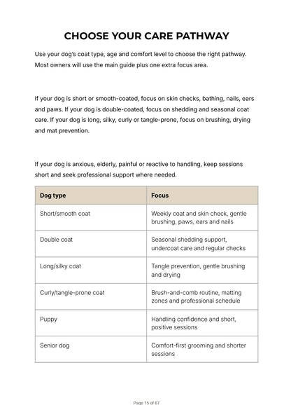 Screenshot of The Calm Dog Grooming & Coat Care Guide digital download by Dexter And Billy Co., showing grooming tips and coat care instructions.